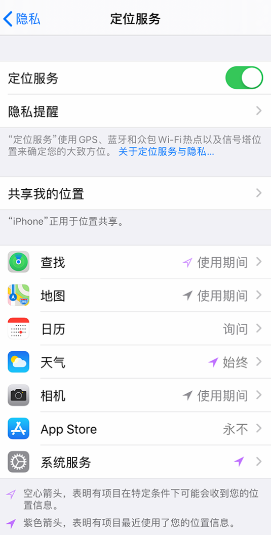 安居苹果手机维修分享iPhone 状态栏中时间显示为蓝色图标是什么情况 